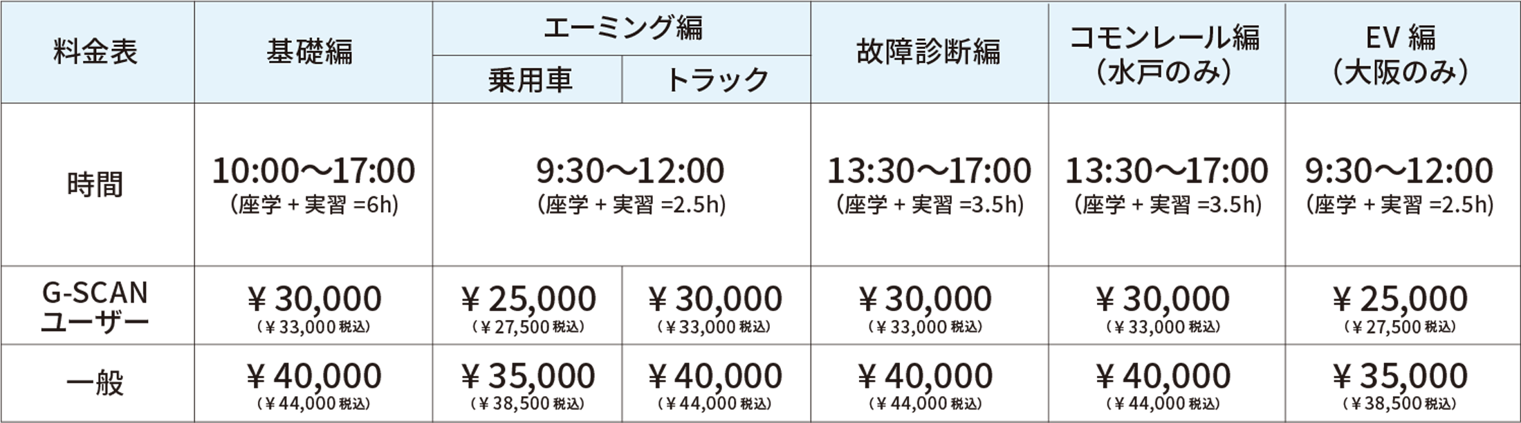 料金表